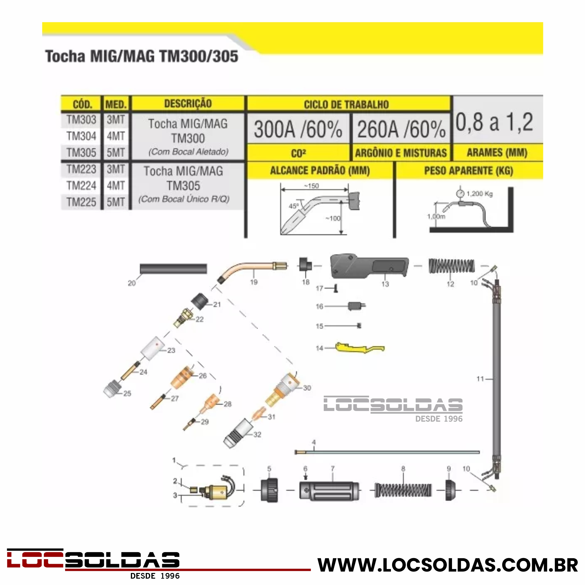 Imagem Segundaria do Produto